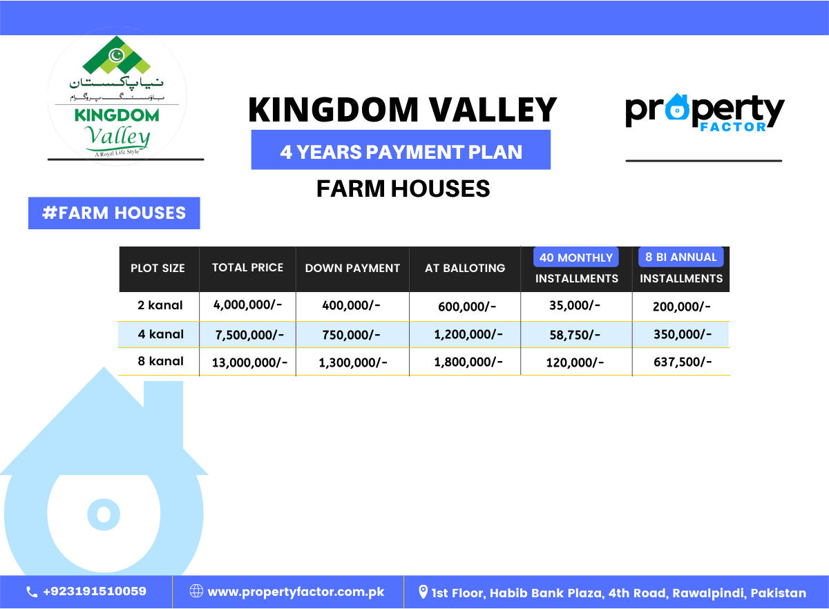 Kingdom-valley-farm-house-payment-plan
